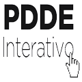 PDDE Interativo